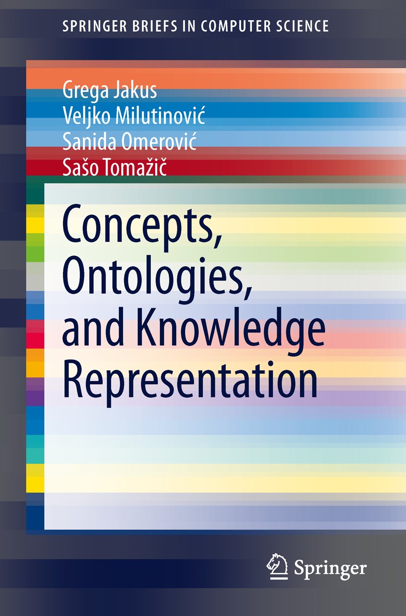 SpringerBriefs in Computer Science