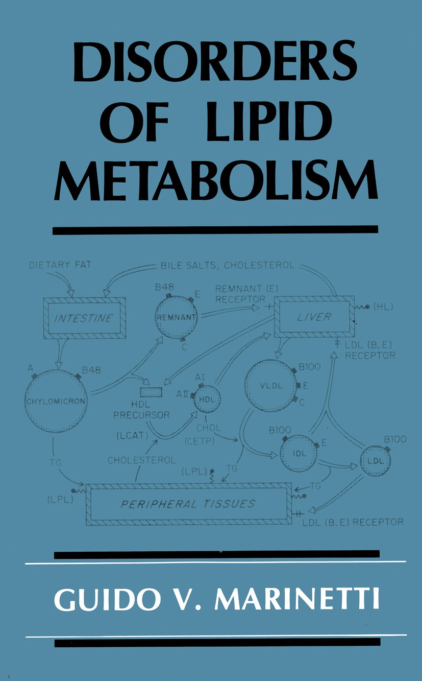 Disorders of Lipid Metabolism