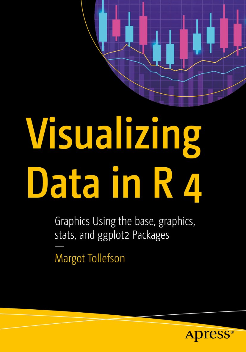 Visualizing Data in R 4