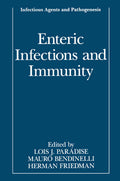 Infectious Agents and Pathogenesis