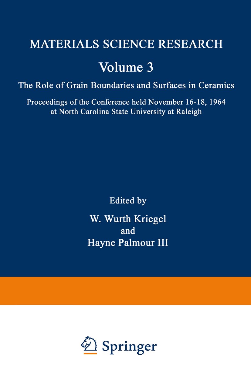 Materials Science Research
