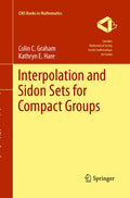 CMS Books in Mathematics