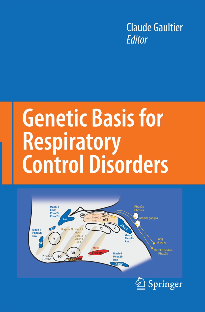 Genetic Basis for Respiratory Control Disorders