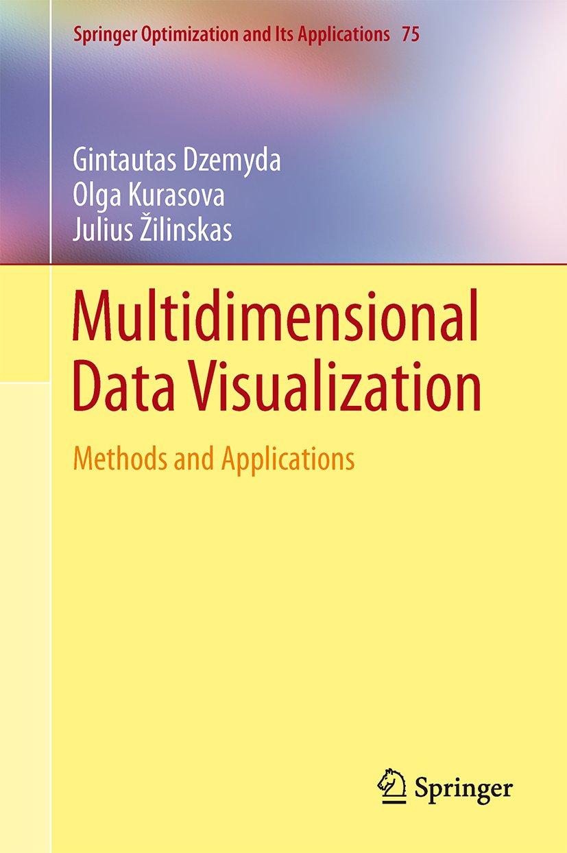 Multidimensional Data Visualization