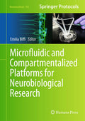 Neuromethods