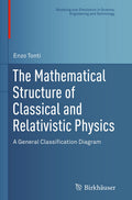 Modeling and Simulation in Science, Engineering and Technology