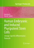 Springer Protocols Handbooks