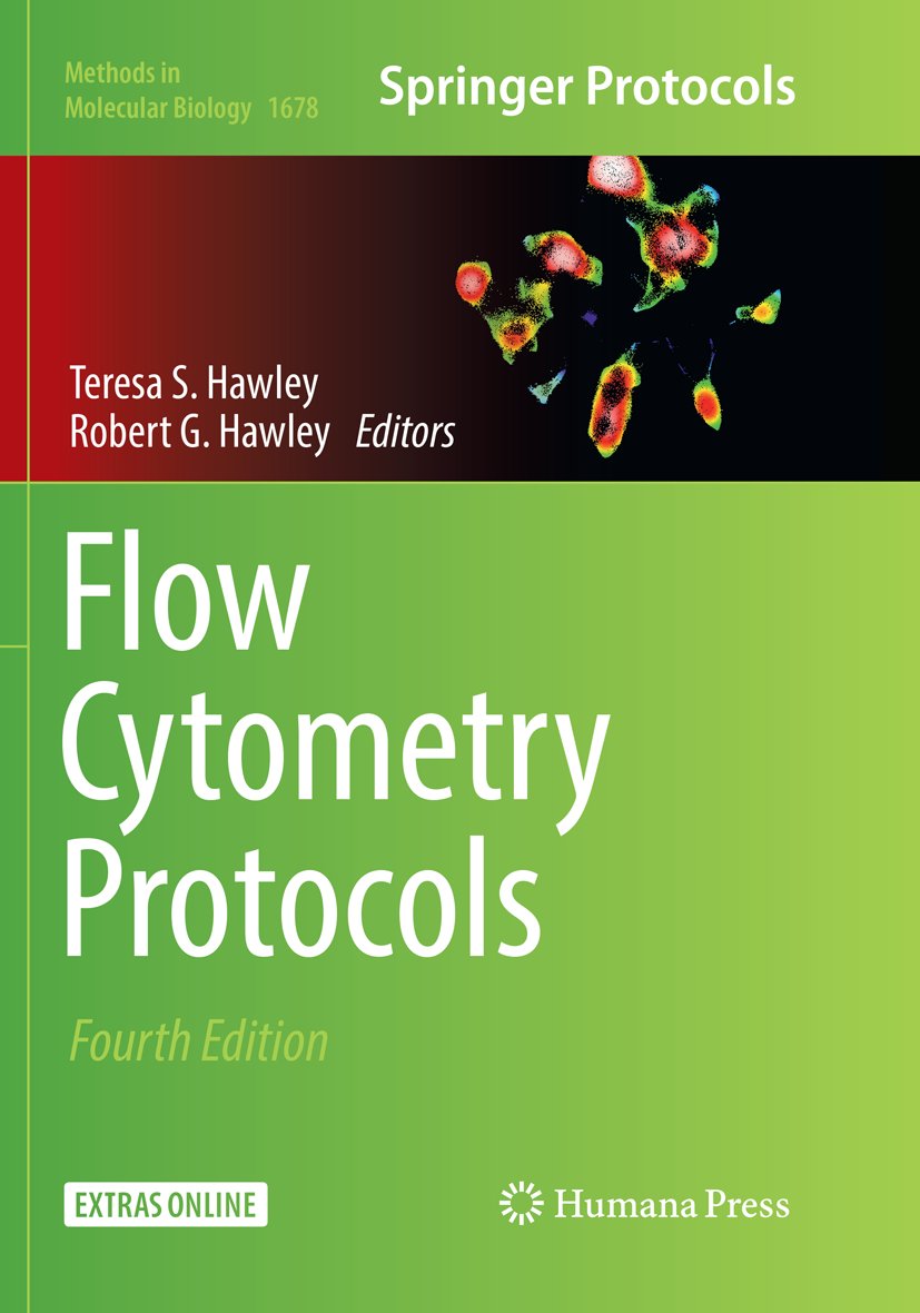 Methods in Molecular Biology