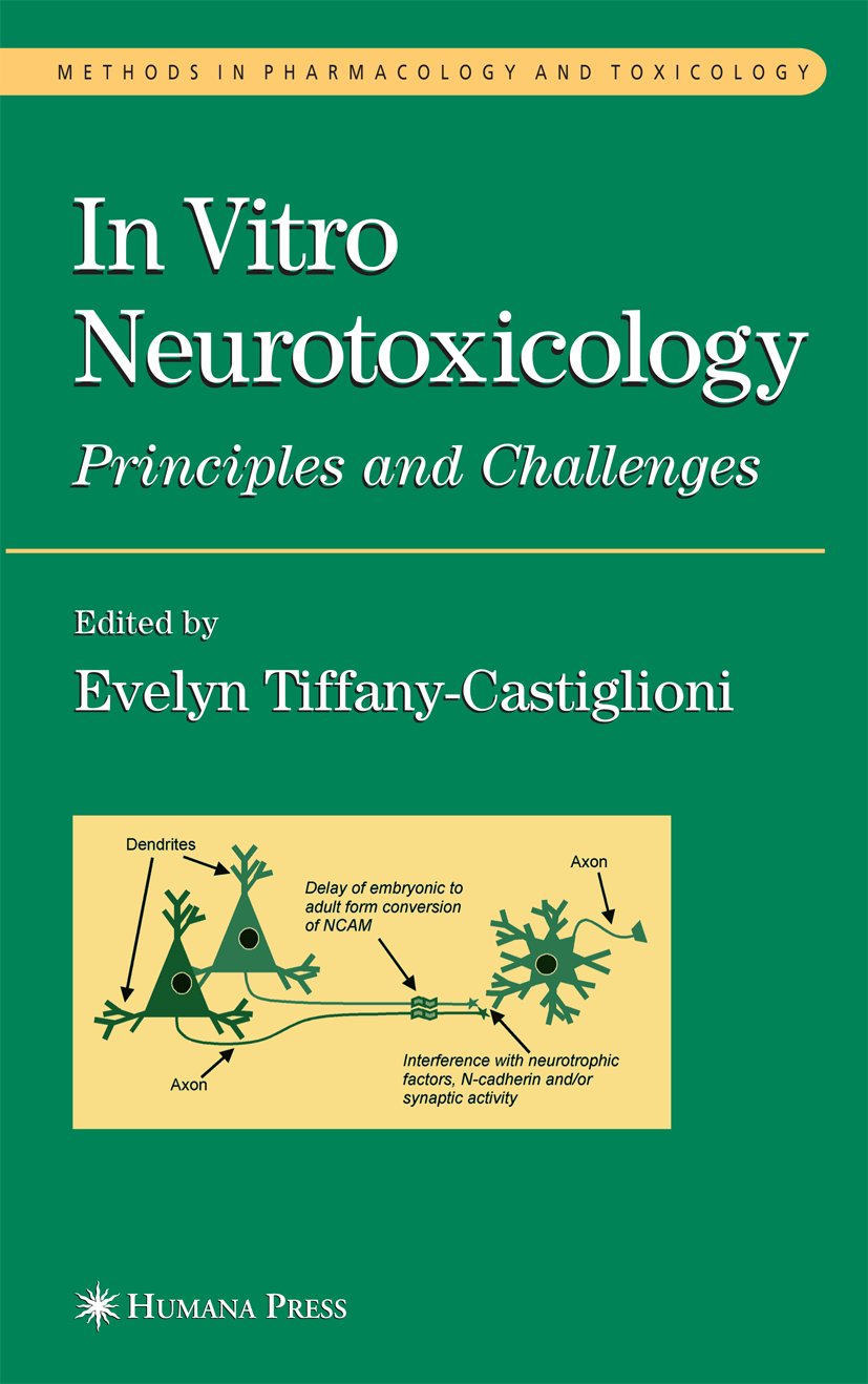 Methods in Pharmacology and Toxicology