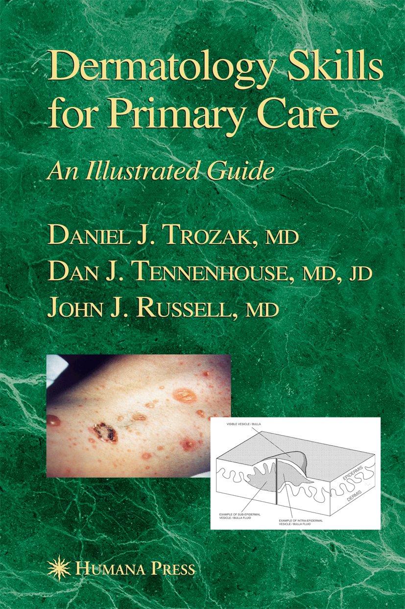 Current Clinical Practice
