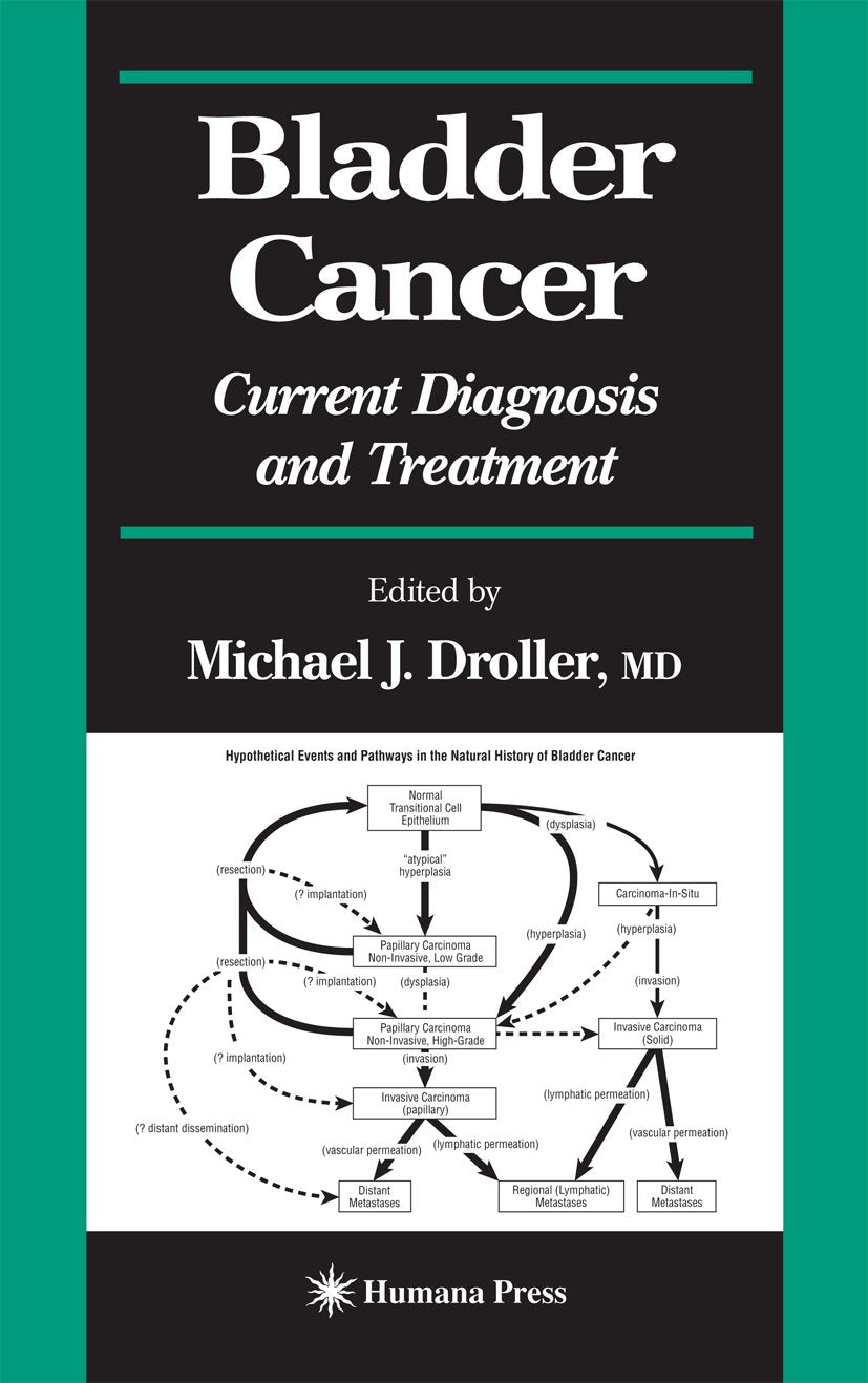Current Clinical Urology