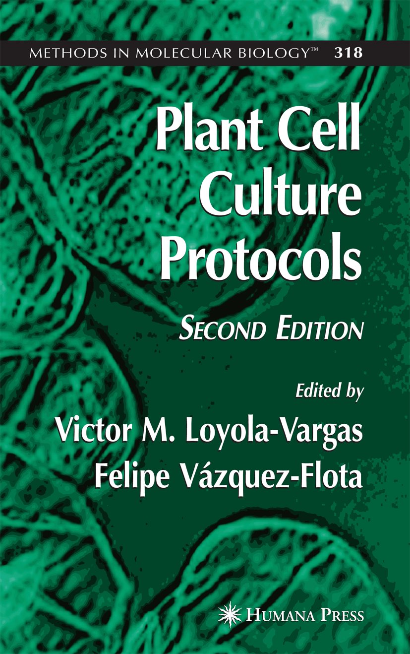 Methods in Molecular Biology