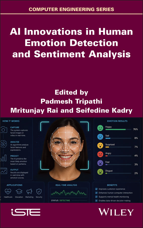 AI Innovations in Human Emotion Detection and Sentiment Analysis