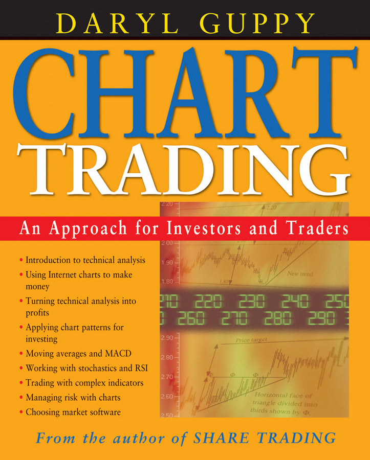 Chart Trading: An Approach for Investors and Traders