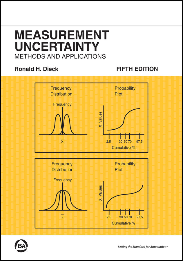 Measurement Uncertainty