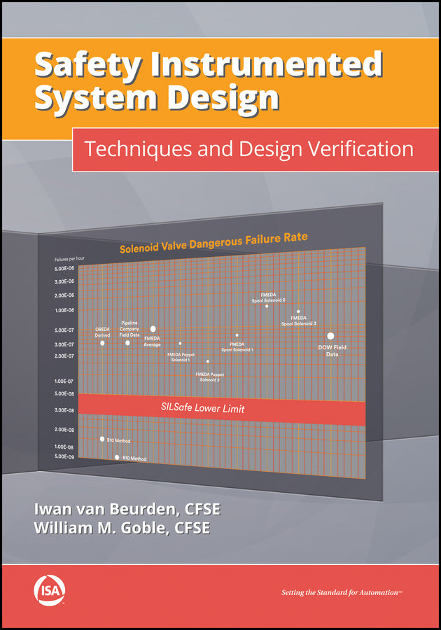 Safety Instrumented System Design