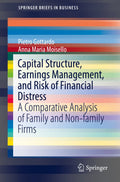 SpringerBriefs in Business