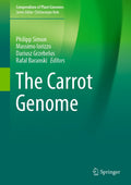Compendium of Plant Genomes