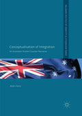 Palgrave Politics of Identity and Citizenship Series