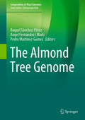 Compendium of Plant Genomes