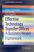 SpringerBriefs in Business