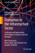 Future of Business and Finance