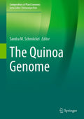 Compendium of Plant Genomes