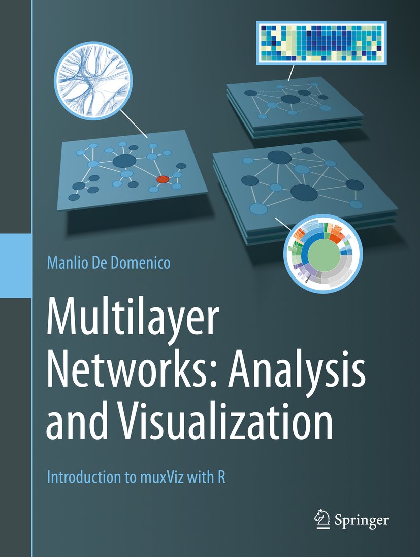 Multilayer Networks: Analysis and Visualization