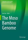 Compendium of Plant Genomes
