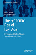 Contributions to Economics