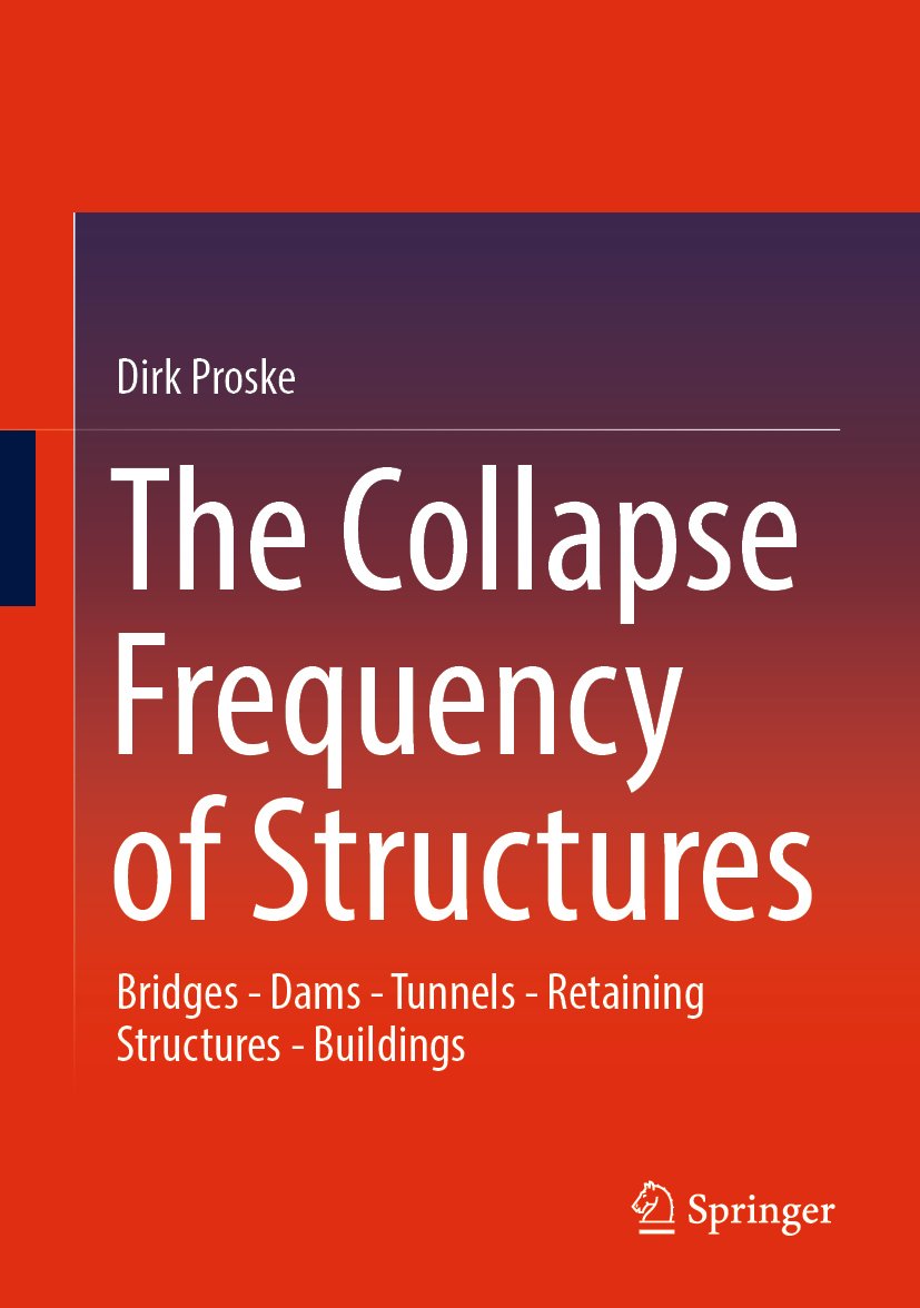 The Collapse Frequency of Structures