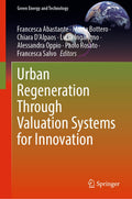 Green Energy and Technology