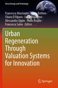 Green Energy and Technology