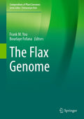 Compendium of Plant Genomes