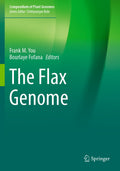 Compendium of Plant Genomes