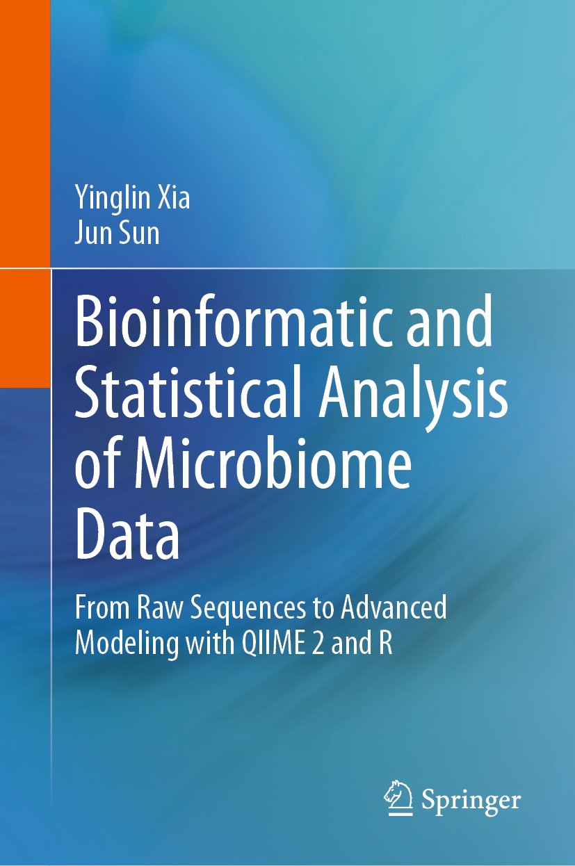 Bioinformatic and Statistical Analysis of Microbiome Data
