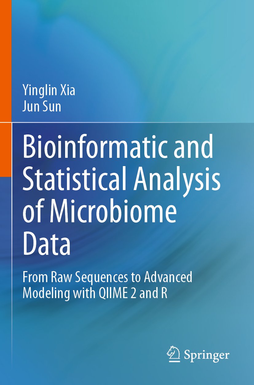 Bioinformatic and Statistical Analysis of Microbiome Data