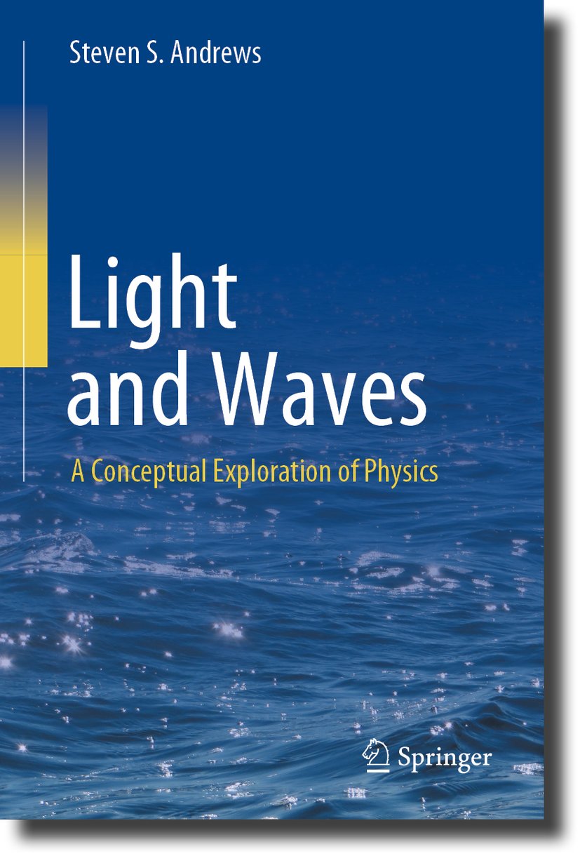 Light and Waves