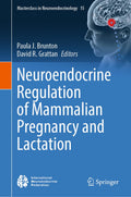 Masterclass in Neuroendocrinology