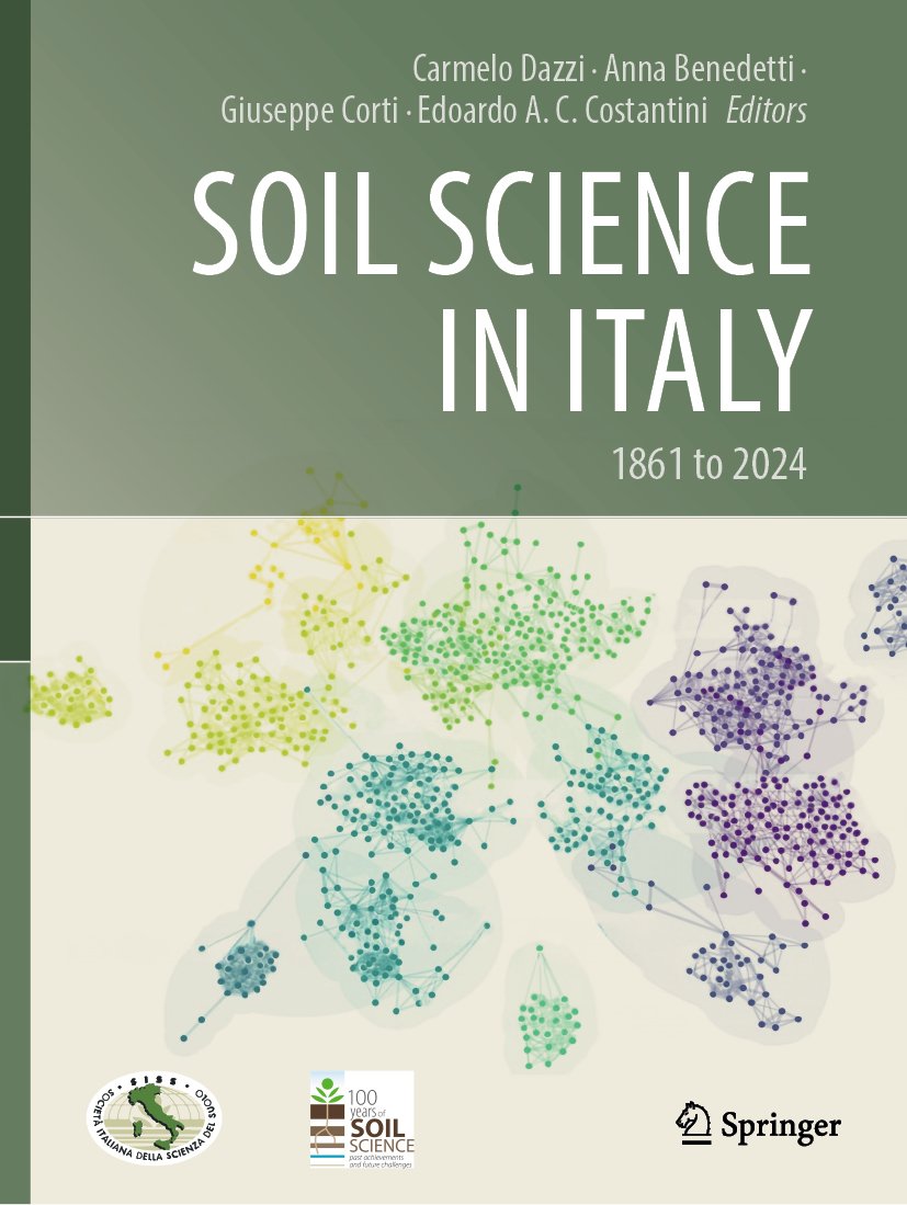 Soil Science in Italy