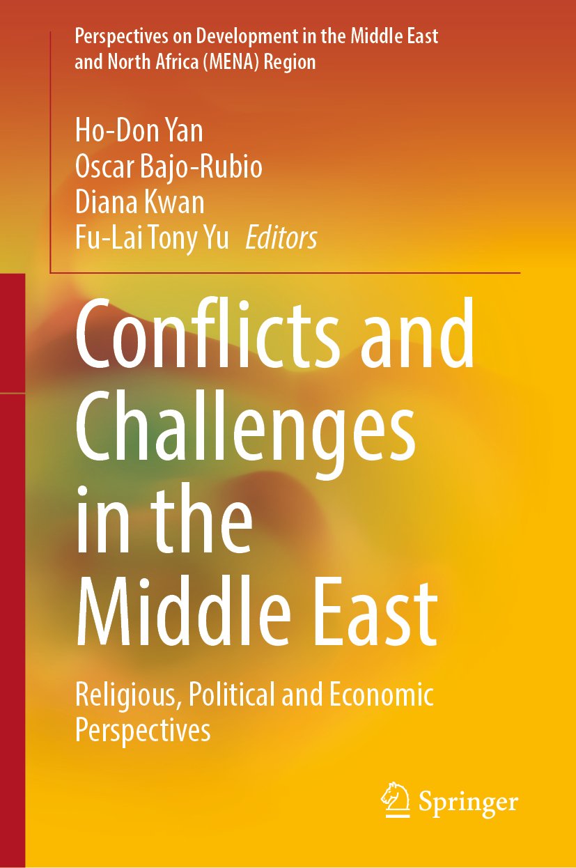 Perspectives on Development in the Middle East and North Africa (MENA) Region
