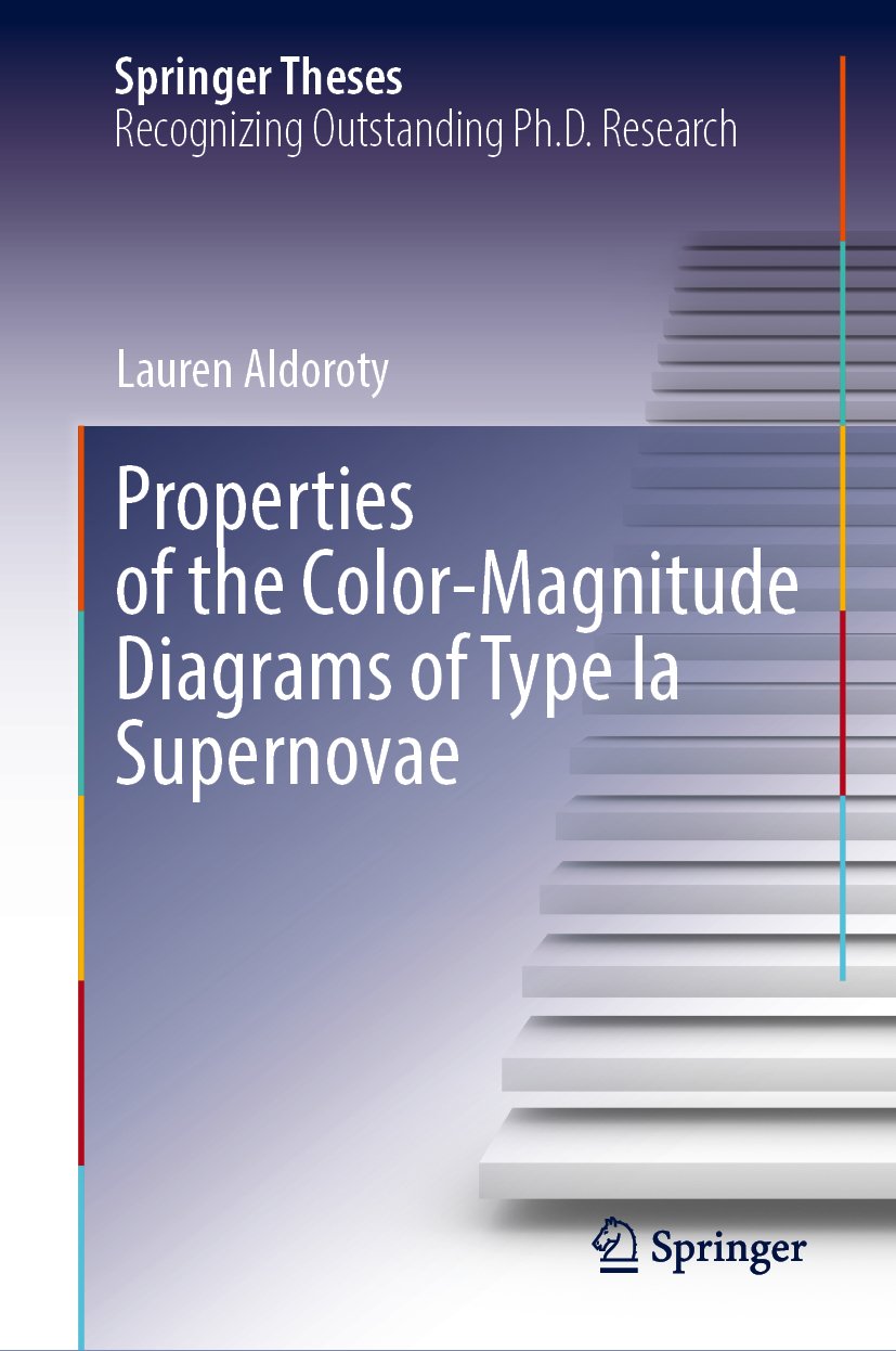 Springer Theses