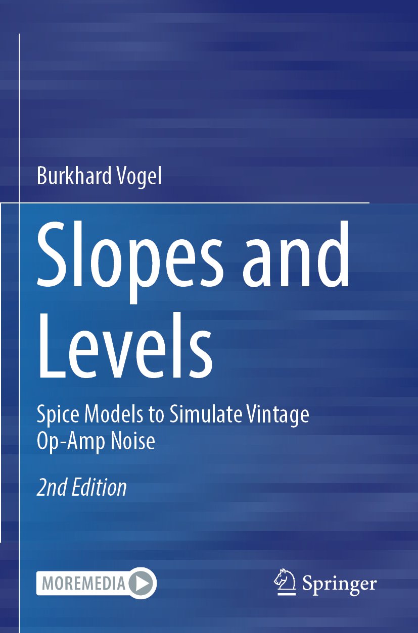 Slopes and Levels