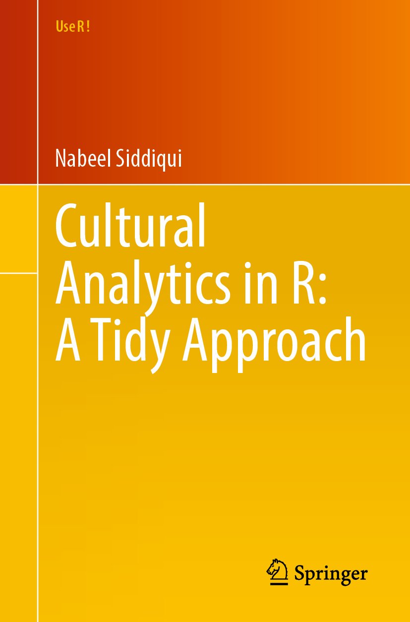 Cultural Analytics in R: A Tidy Approach