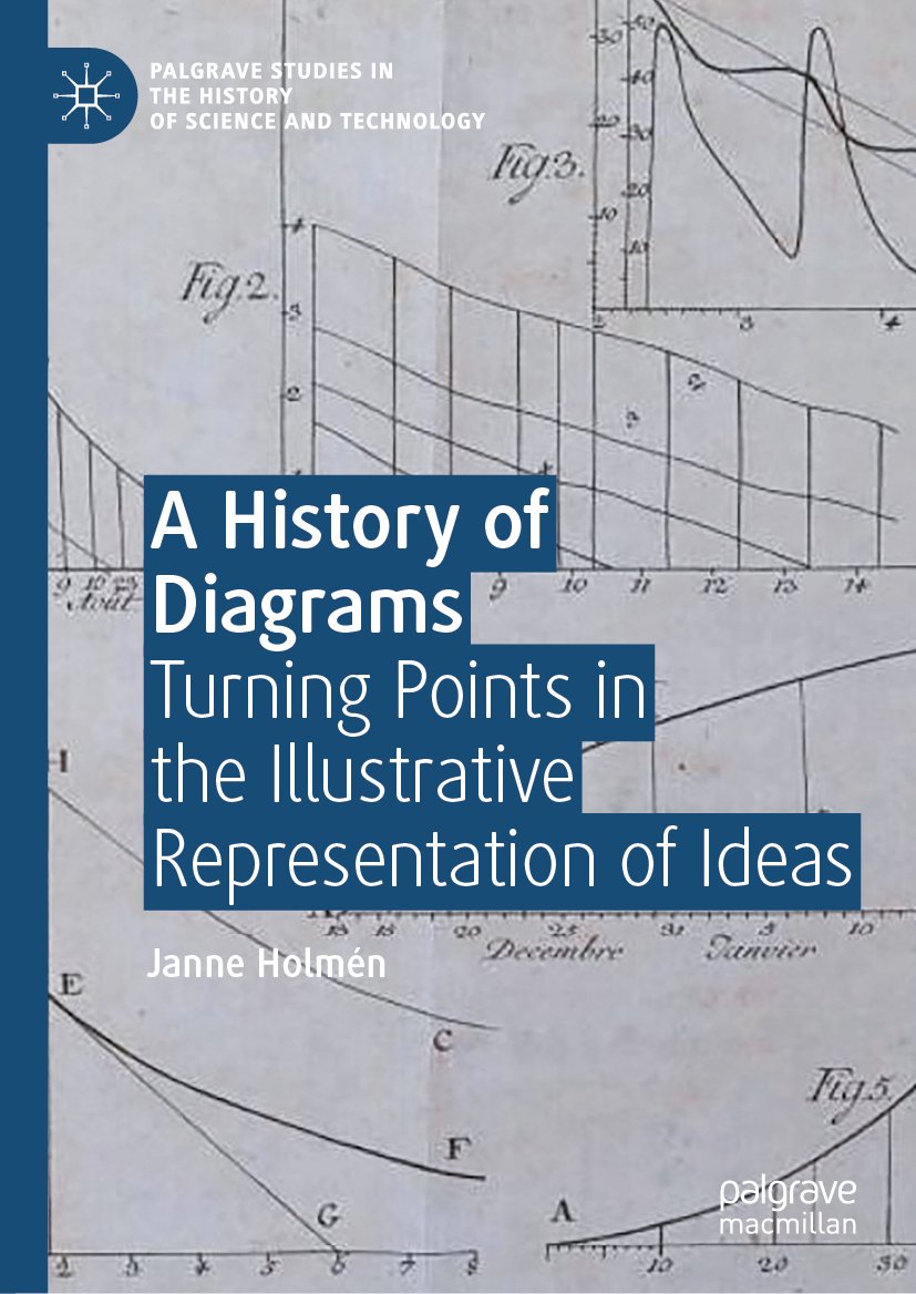 Palgrave Studies in the History of Science and Technology