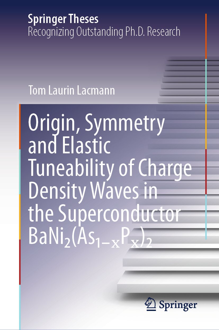 Origin, Symmetry and Elastic Tuneability of Charge Density Waves in the Superconductor BaNi₂(As₁₋ₓPₓ)₂