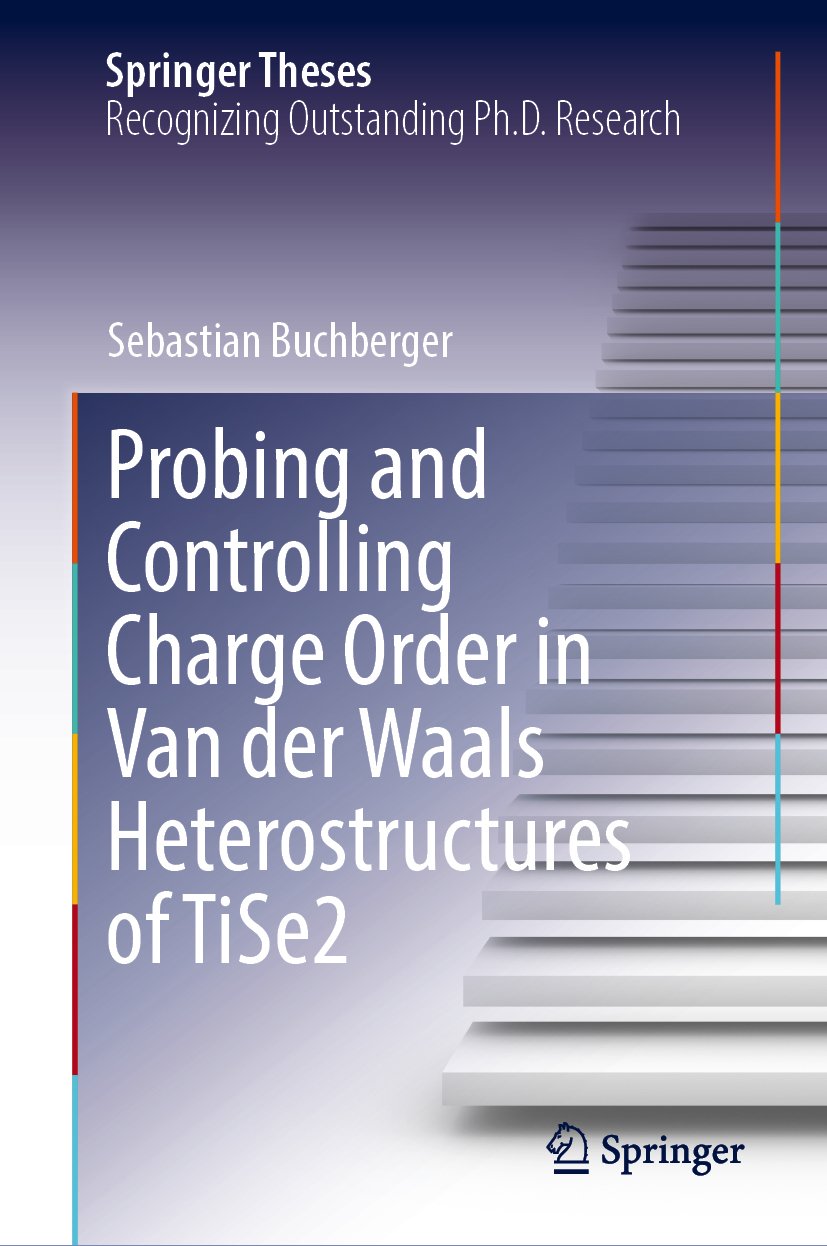 Probing and Controlling Charge Order in Van der Waals Heterostructures of TiSe2