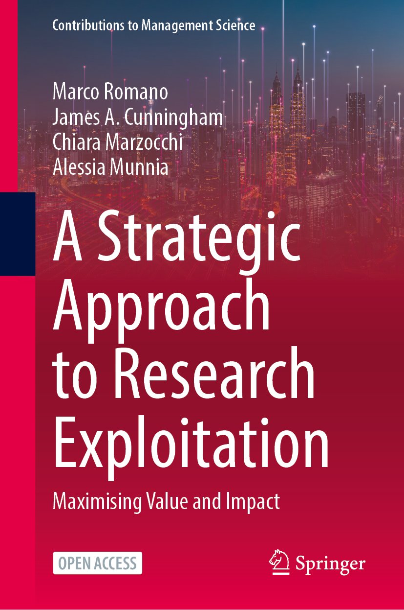 A Strategic Approach to Research Exploitation