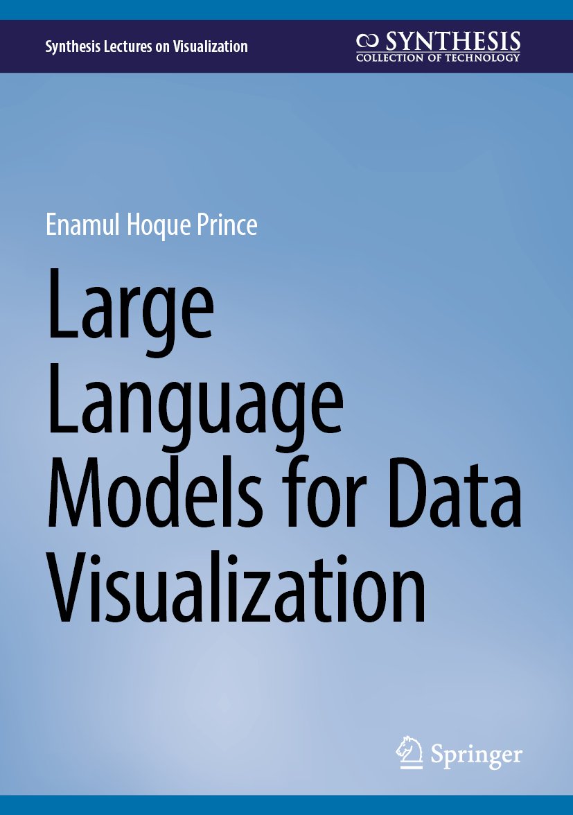 Large Language Models for Data Visualization