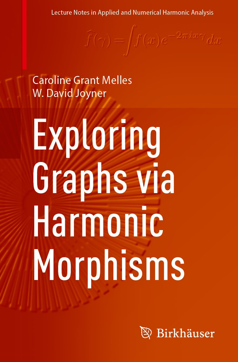 Exploring Graphs via Harmonic Morphisms